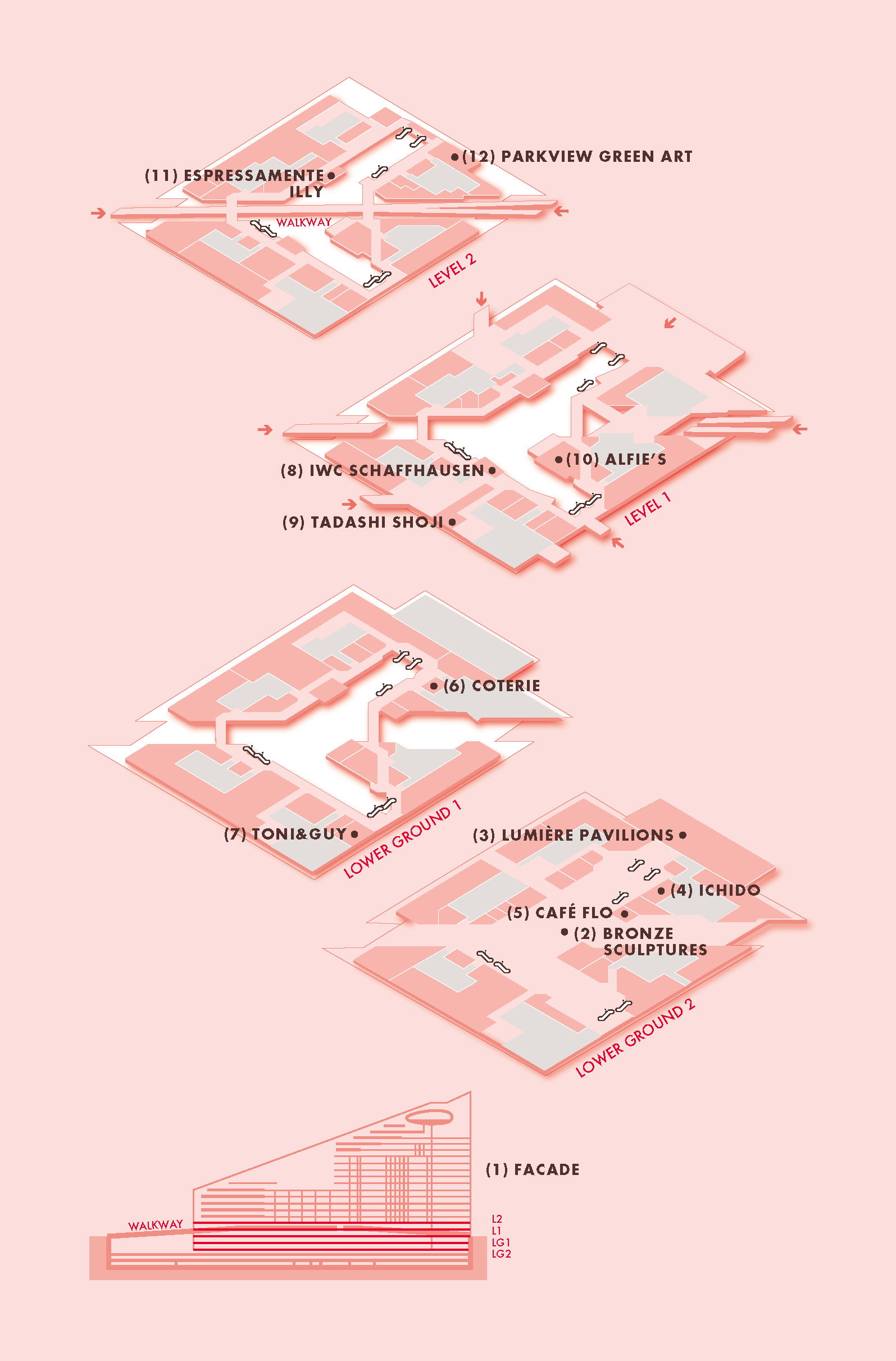 Centre commercial Pekin - Louis Vuitton City Guide - EdiCarto - agence de cartographie spécialisée - Edition - Infographie data design